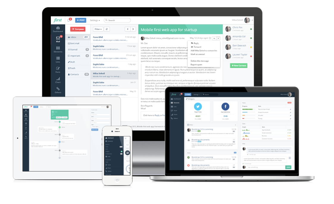 Wizetrace on multiple devices